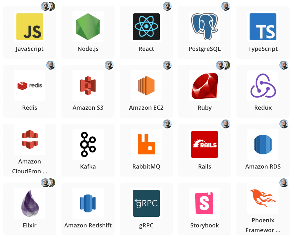 Fresha tech stack millions of users absinthe framework other languages elixir programming language elixir developers fault tolerance average response times consistently embedded systems concurrent traffic