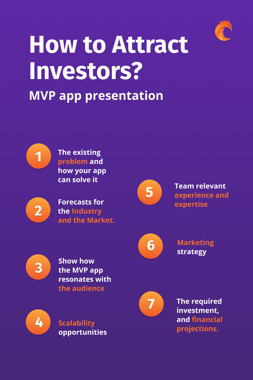How to chase investors - MVP app presentation