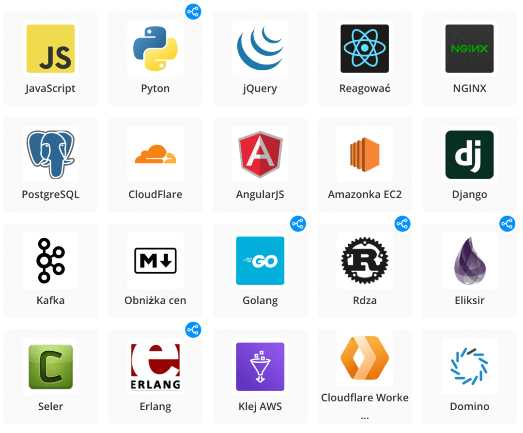 Postmates tech stack concurrent users distributed systems dependency management concurrent connections reliable building block fast ddevelopment