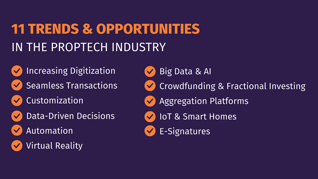 Proptech market trends and opportunities